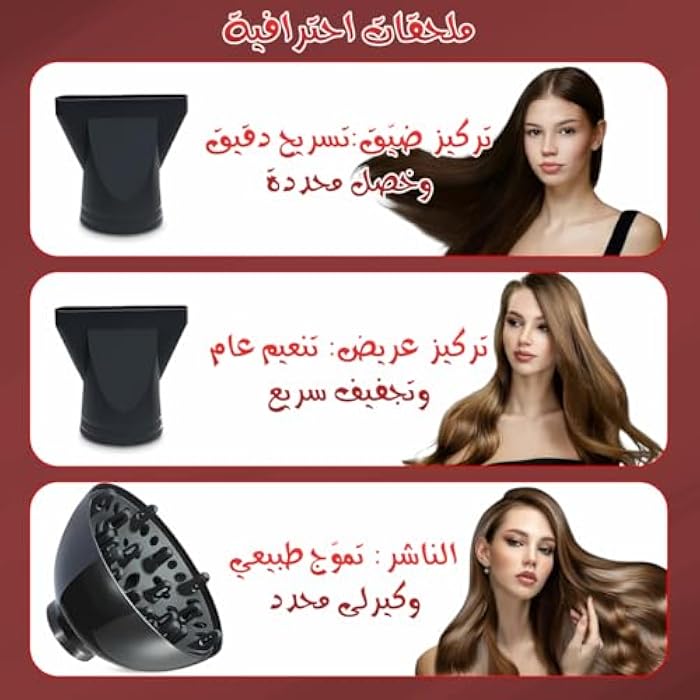 sokany Hair Dryer 2600W Ionic - Professional Blow Dryer with Diffuser and Nozzle, Fast Drying, Cold and Hot Air, 2 Speed 2 Heat, Concentrator, Hang Loop, SK-2215 - Image 5